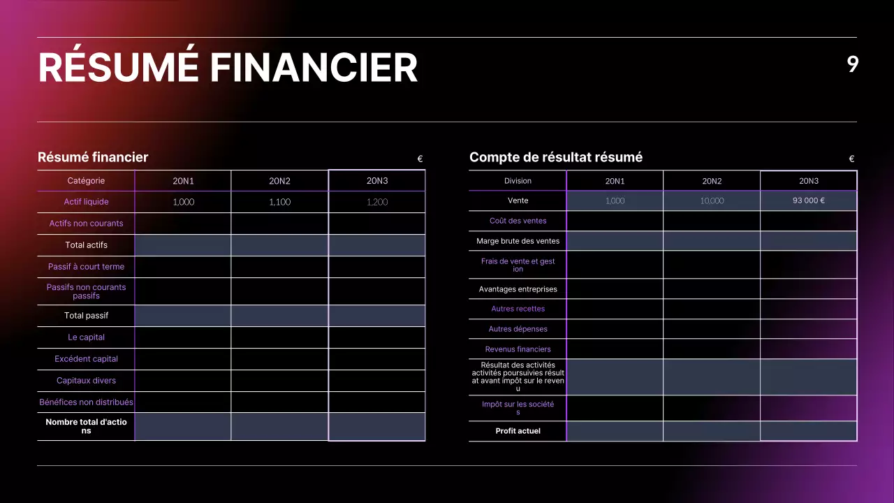 Présentation IR avec dégradé noir, bleu et rouge, concept d'affaires