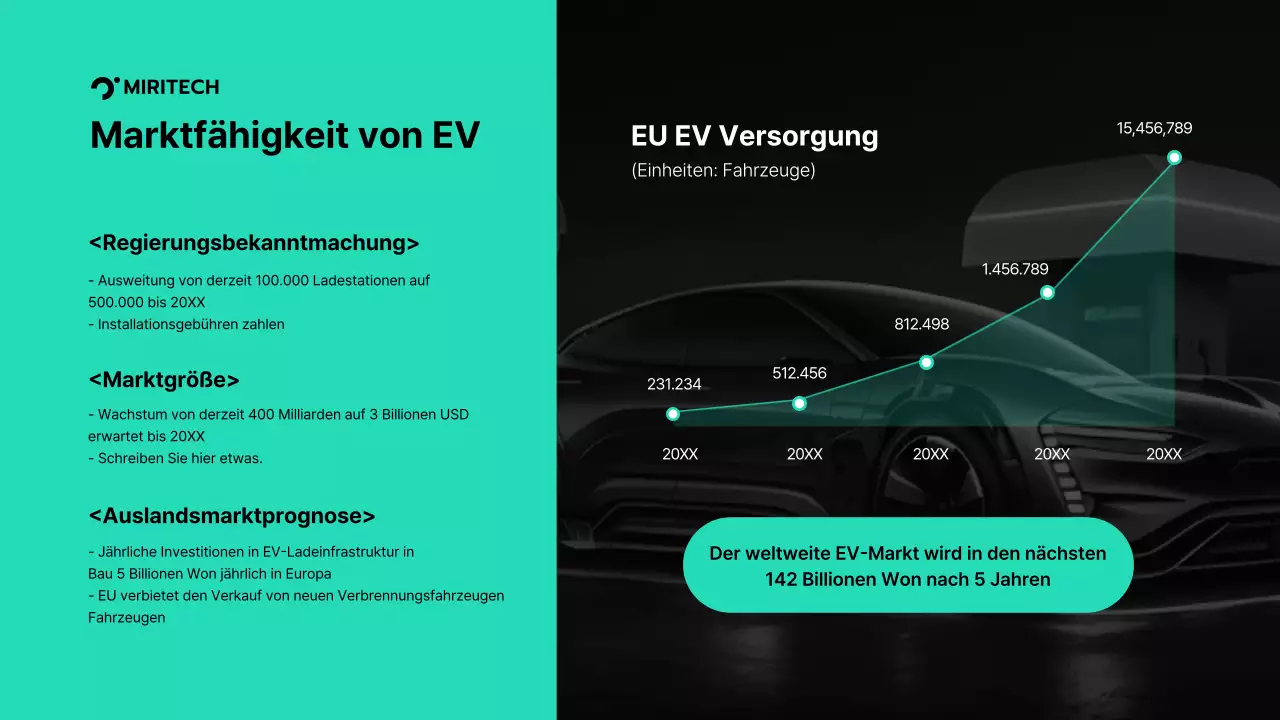 Angebot für die Lieferung von Ladegeräten für Elektrofahrzeuge in Türkis und Grau Angebot für die Lieferung von Teilen für ein B2B-Geschäft Miritech