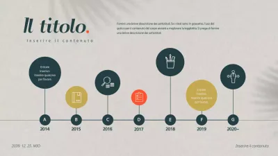 Progettare un diagramma temporale con un concetto emozionale