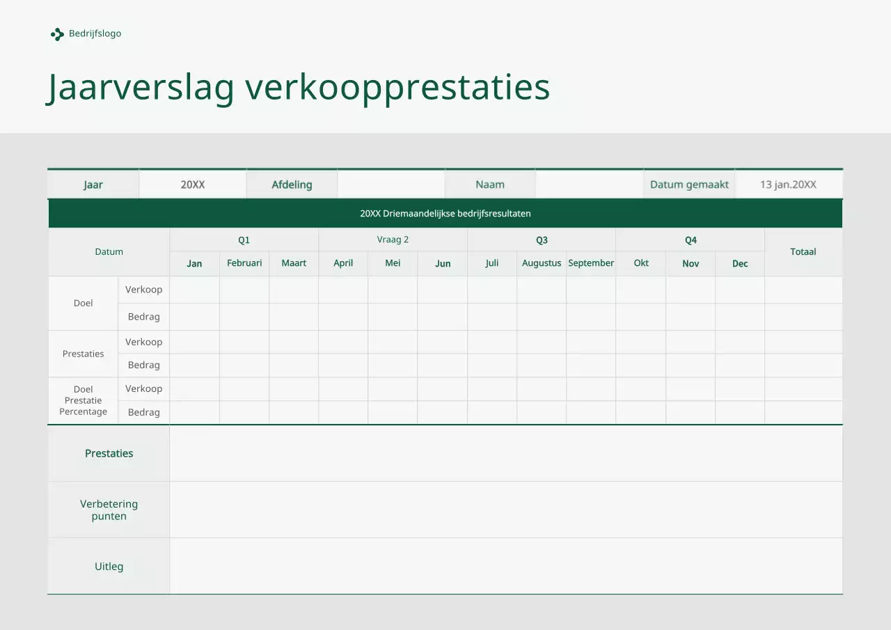 Een eenvoudig concept in wit en groen Jaarlijkse verkoopprestaties