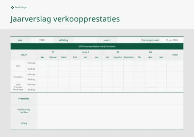 Een eenvoudig concept in wit en groen Jaarlijkse verkoopprestaties