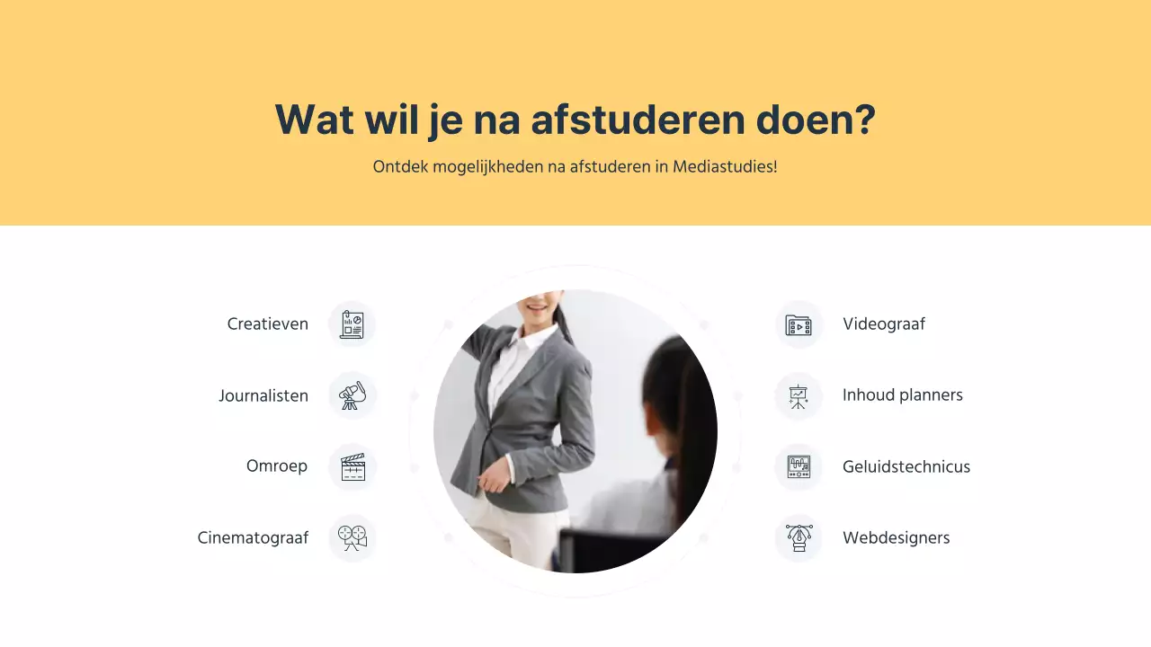 Een eenvoudige inleiding voor de afdeling public relations van een universiteit in marine en geel