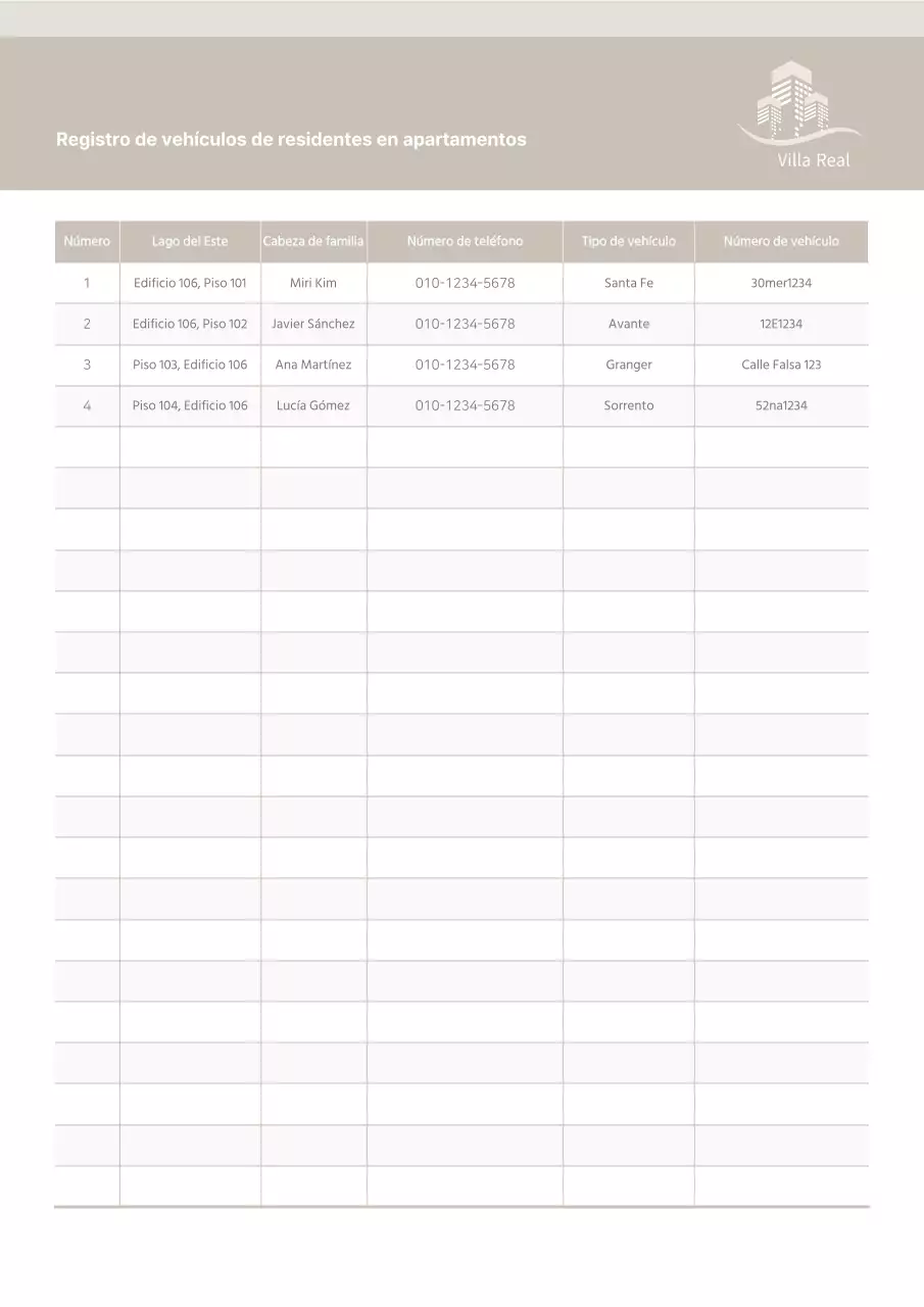 Registro de flotas de inquilinos de apartamentos beige Gestión de flotas de oficinas de guardias de seguridad