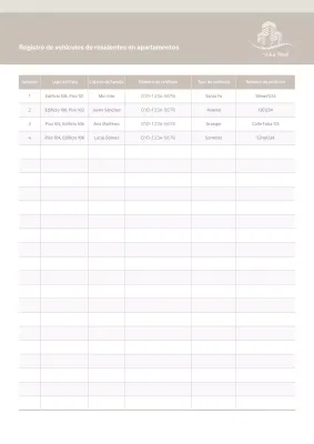 Registro de flotas de inquilinos de apartamentos beige Gestión de flotas de oficinas de guardias de seguridad
