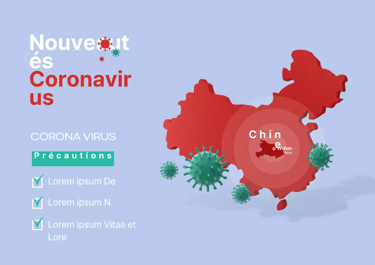 Nouveau coronavirus