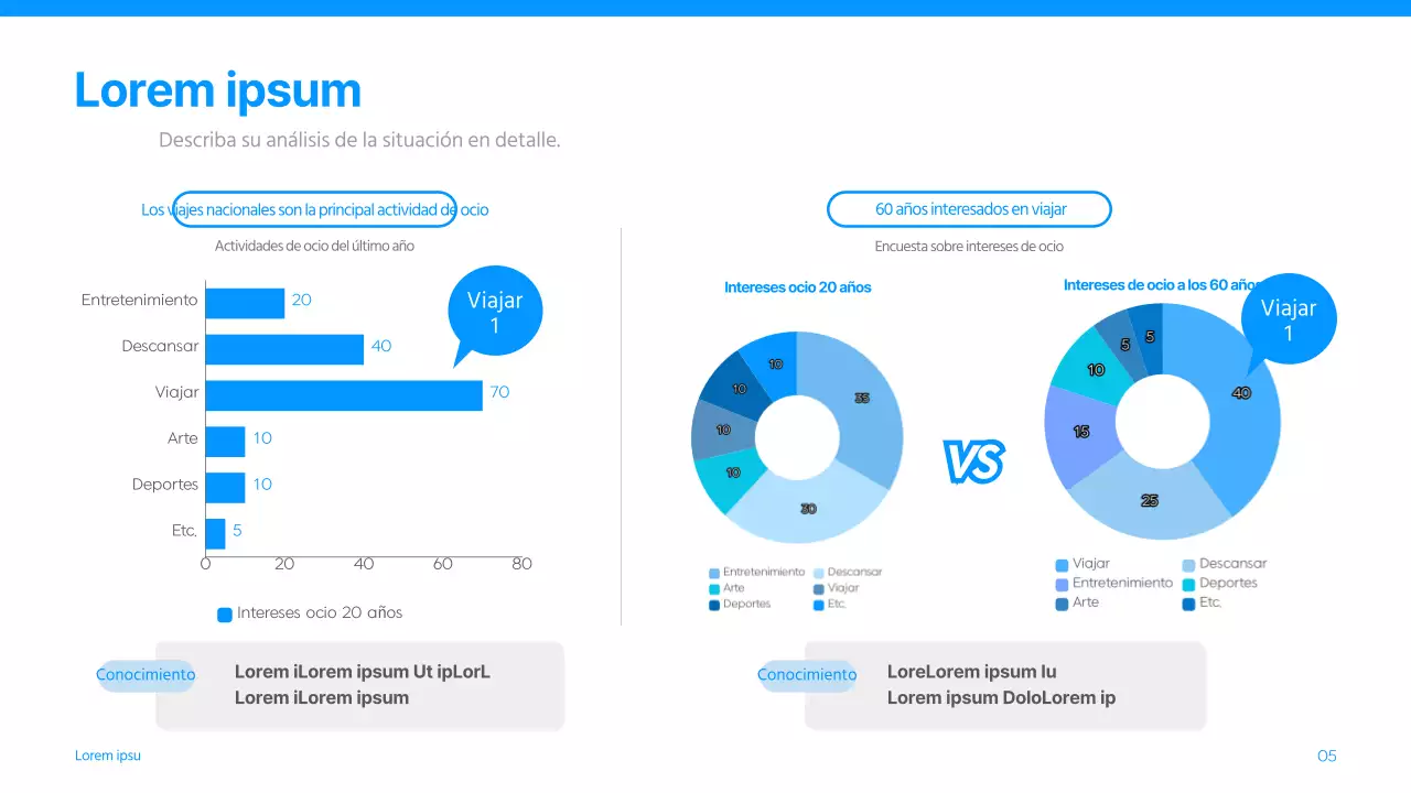 Aerolínea publicidad comercializador concurso pitch en azul