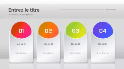 Organigramme simple et tridimensionnel