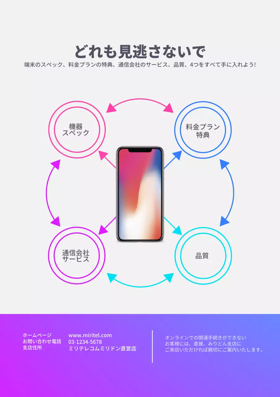 青 モダン スマホ ポスター 詳細ページ