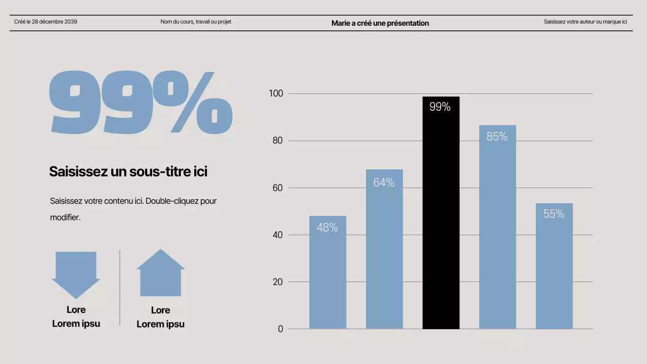 Graphique à barres simple avec un concept de journal