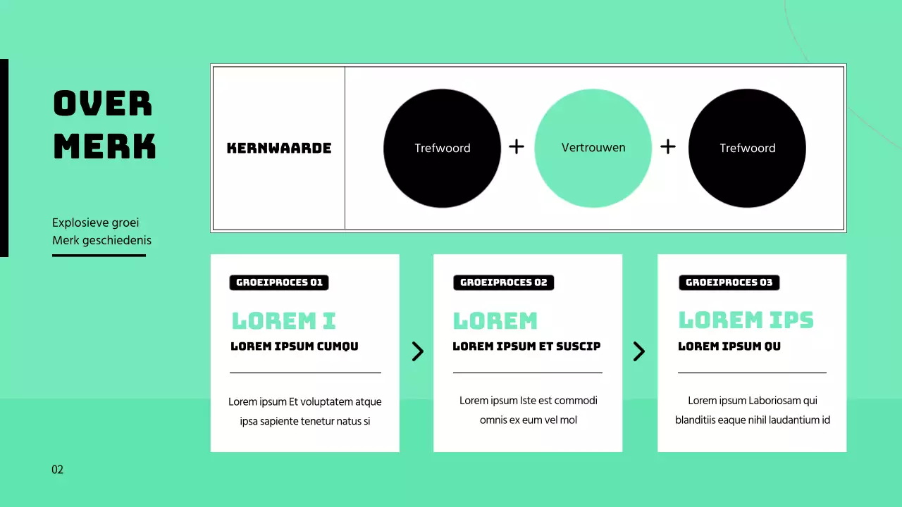 Aankondiging van groene kleur merk marketing taken