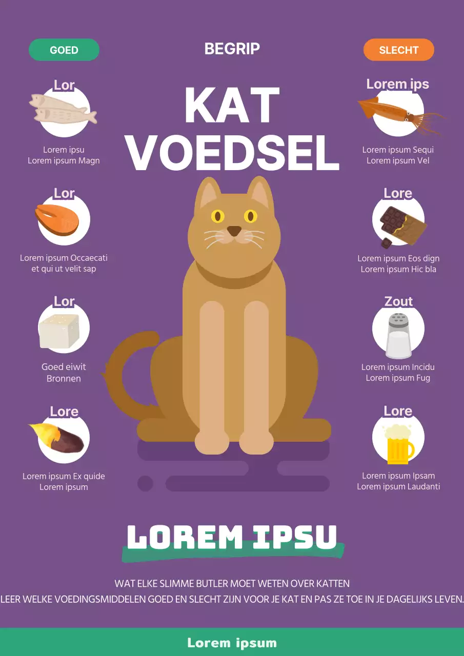 Infographic kattenvoer in paars