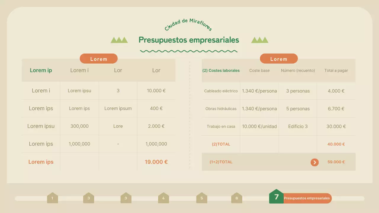 Propuesta de concurso para la revitalización del jardín comunitario verde y naranja