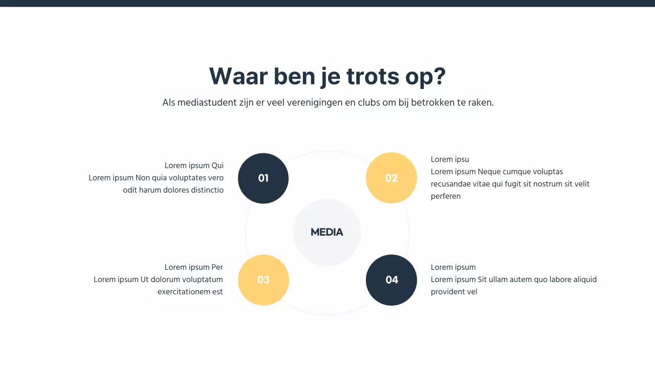 Een eenvoudige inleiding voor de afdeling public relations van een universiteit in marine en geel