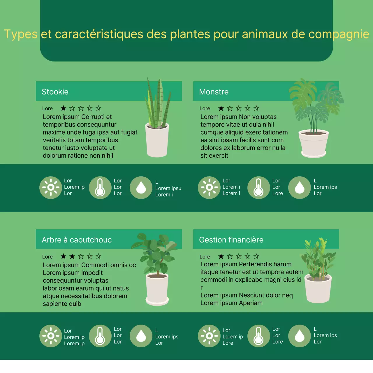 Informations illustrées en vert sur les animaux de compagnie