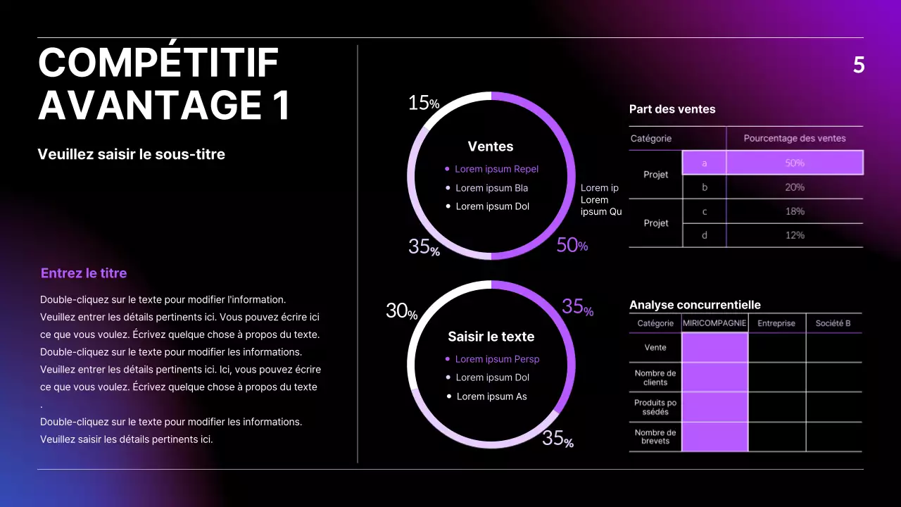 Présentation IR avec dégradé noir, bleu et rouge, concept d'affaires