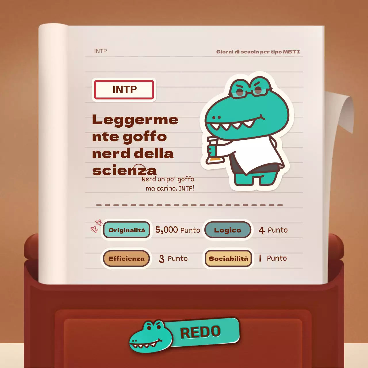 Test di concept-up di zaino scolastico retrò marrone e verde