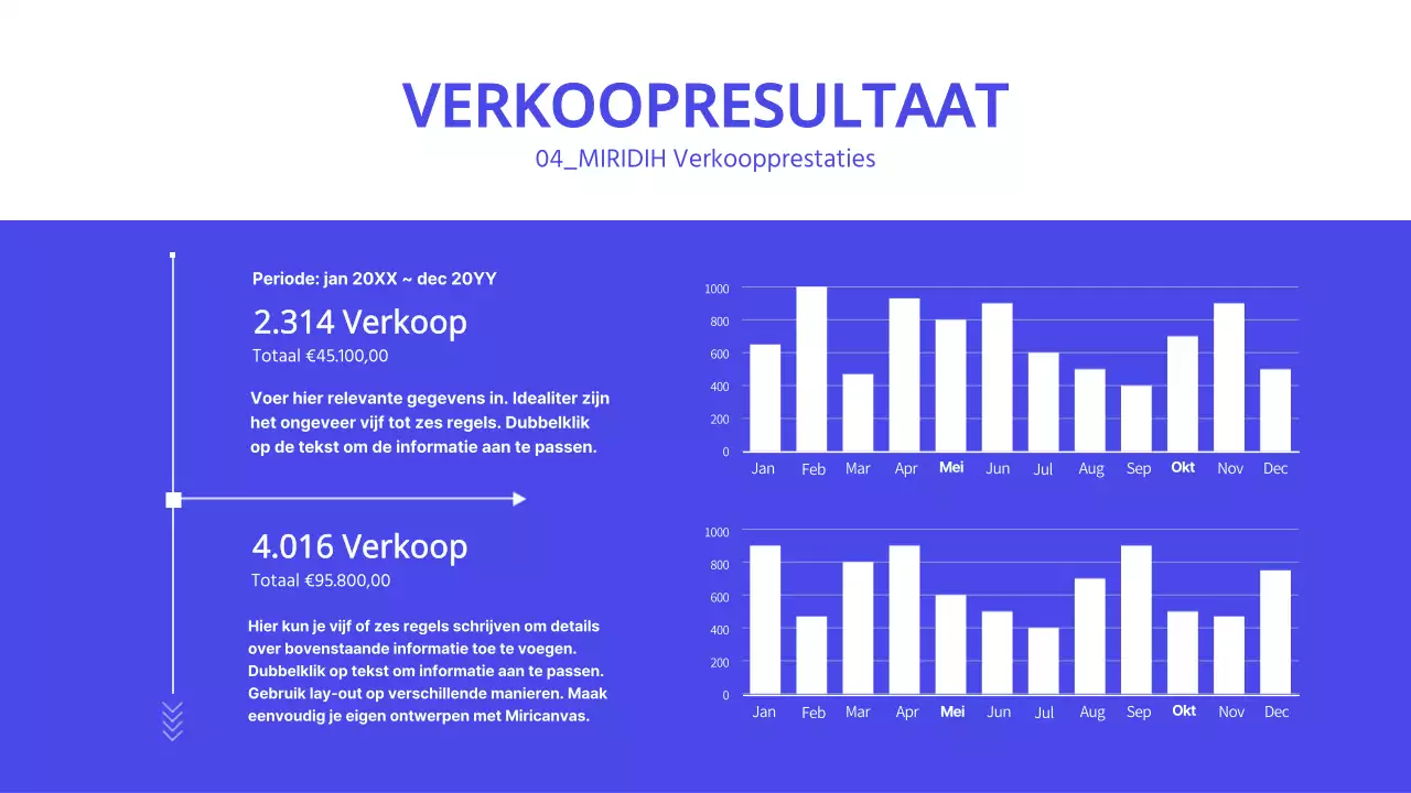 Blauw-wit bedrijfsplan bedrijfspresentatie PPT