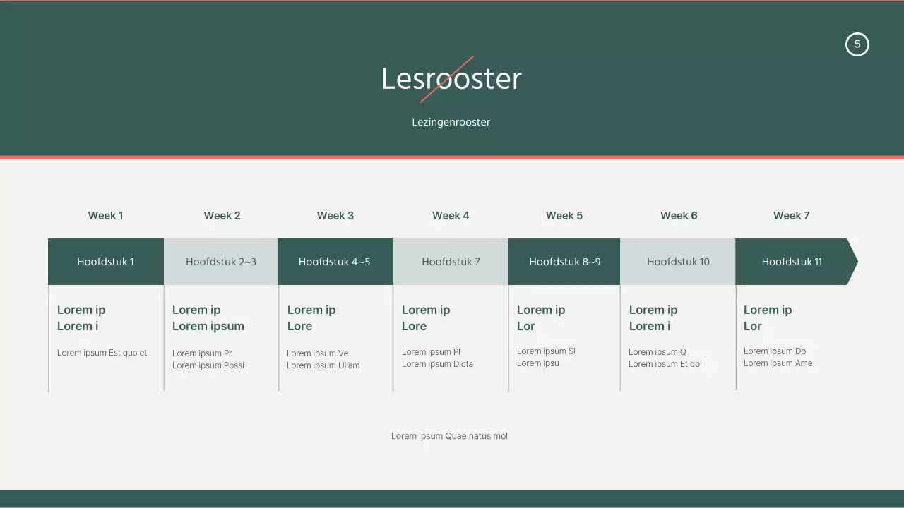 Groen-oranje syllabusontwerp