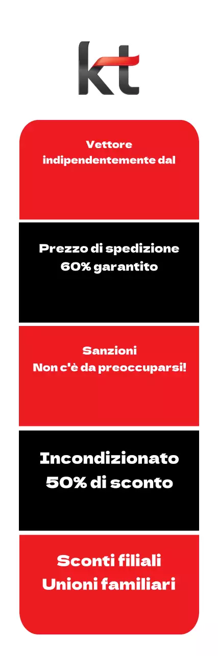 44122_Rivenditori di telefoni cellulari