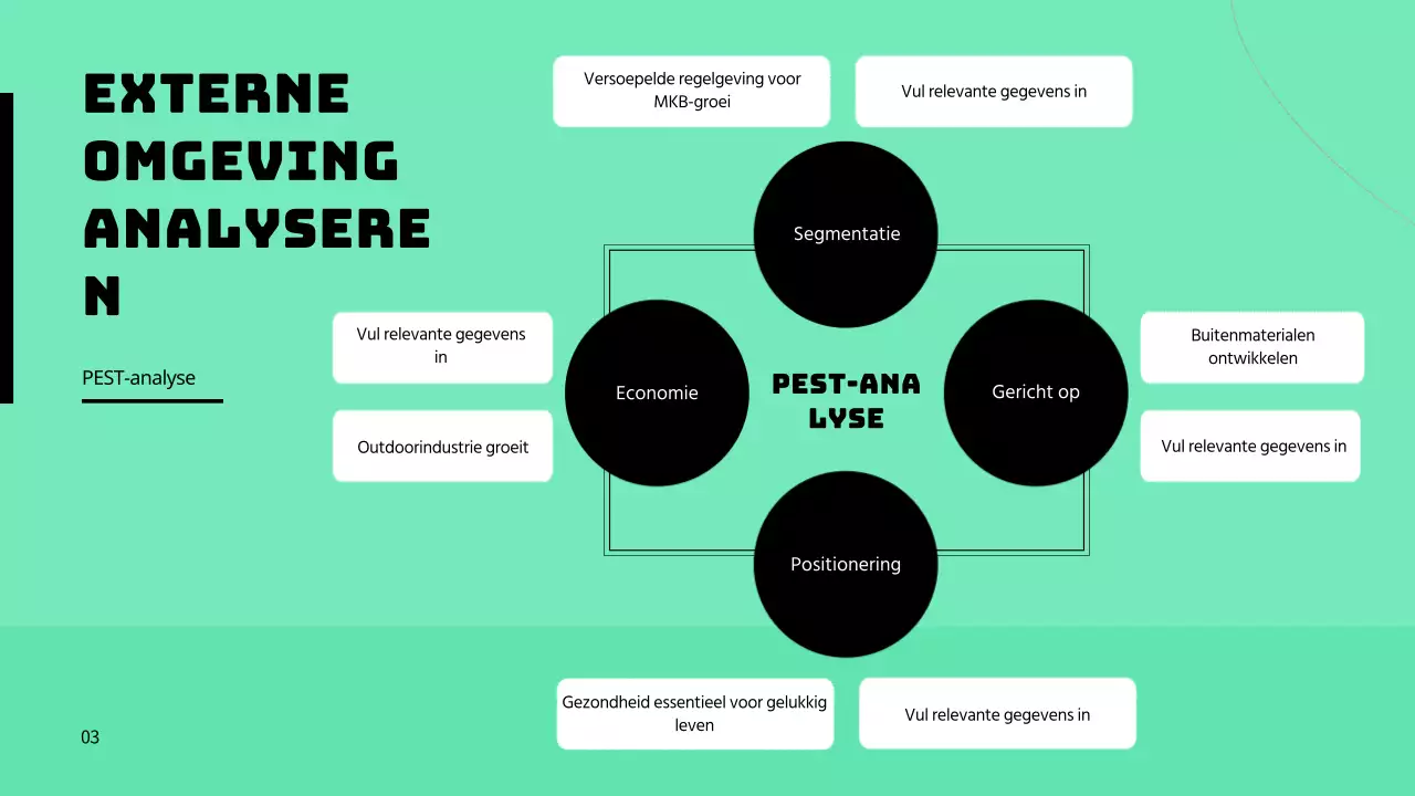 Aankondiging van groene kleur merk marketing taken