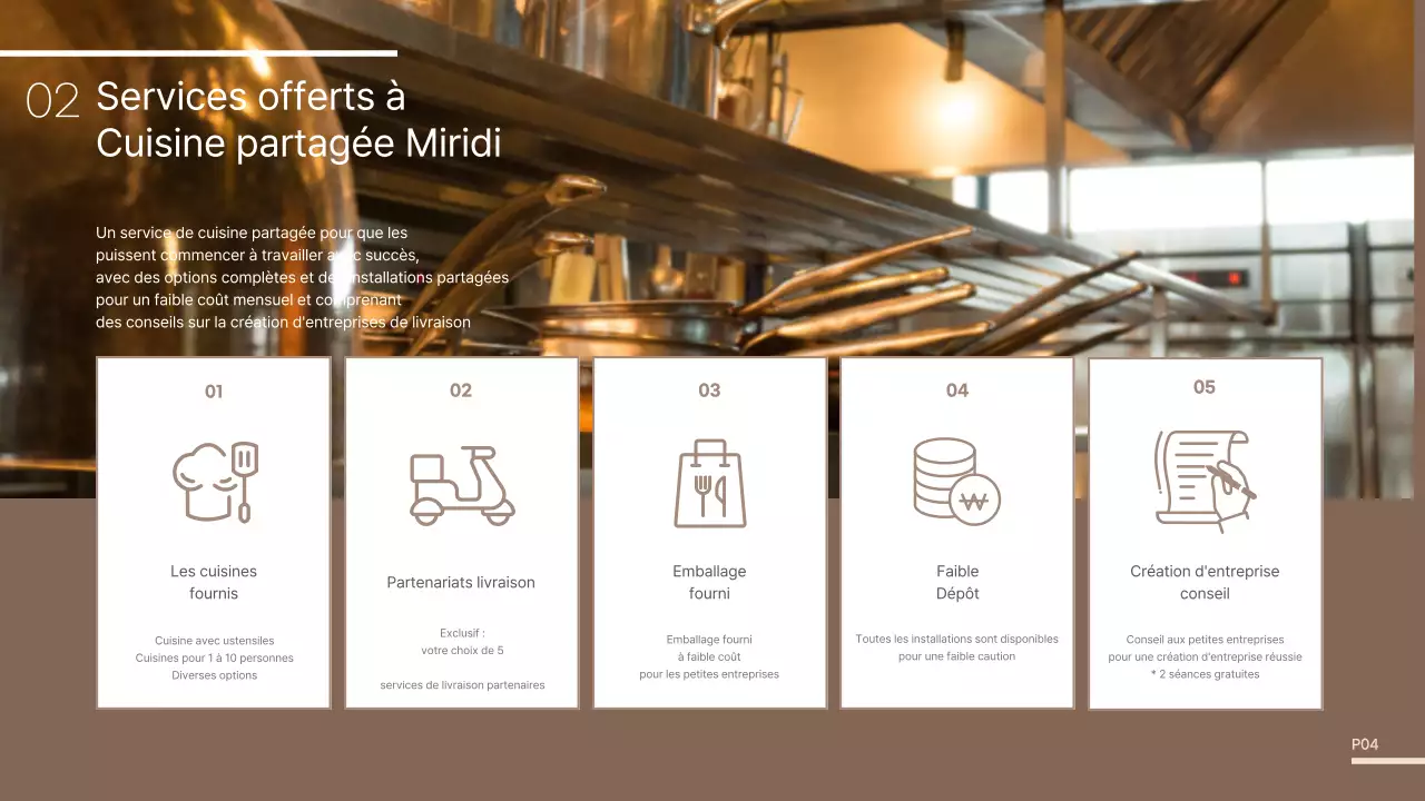 Brown Simple Shared Kitchen Entry Proposal Présentation PPT