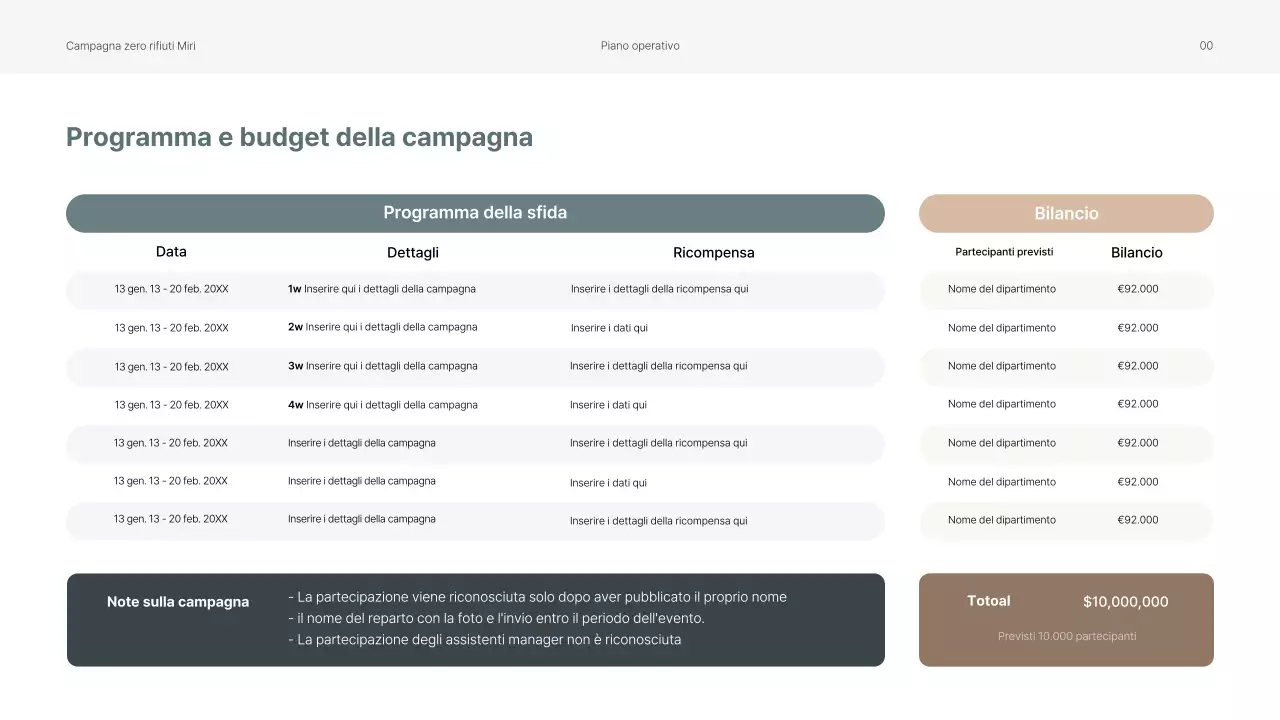 Presentazione di una campagna ambientale interna con toni verdi e rilassanti.