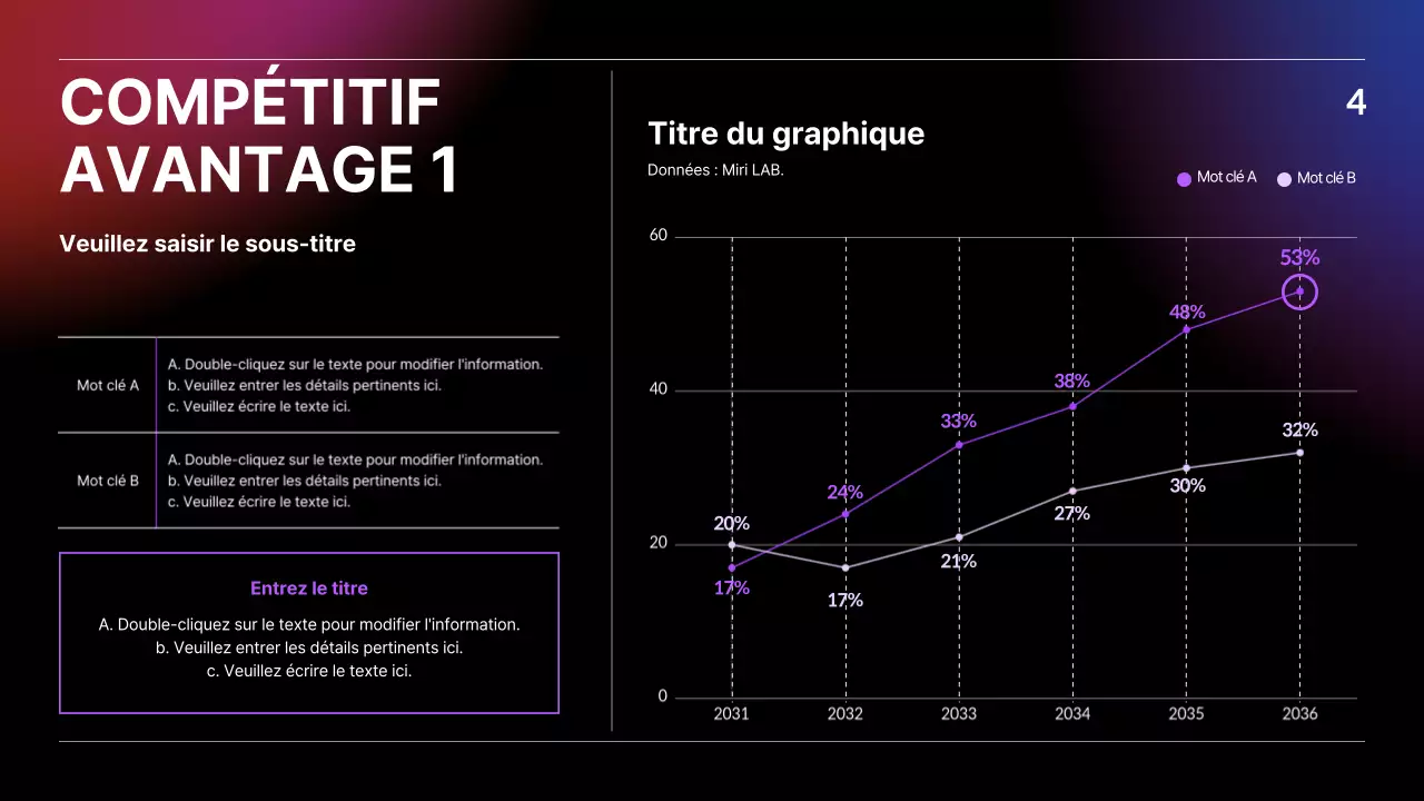 Présentation IR avec dégradé noir, bleu et rouge, concept d'affaires
