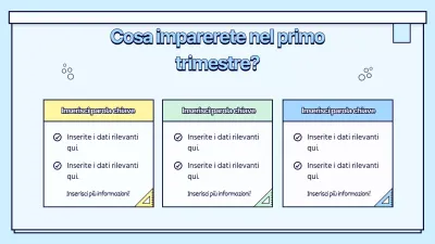Agenda del concetto di studio delle scienze