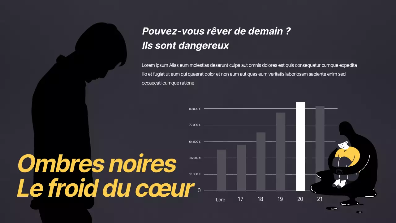 Graphique à barres noir et jaune, concept épuré
