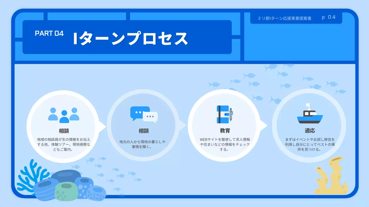 青 シンプル 地方移住 提案書 プレゼンテーション