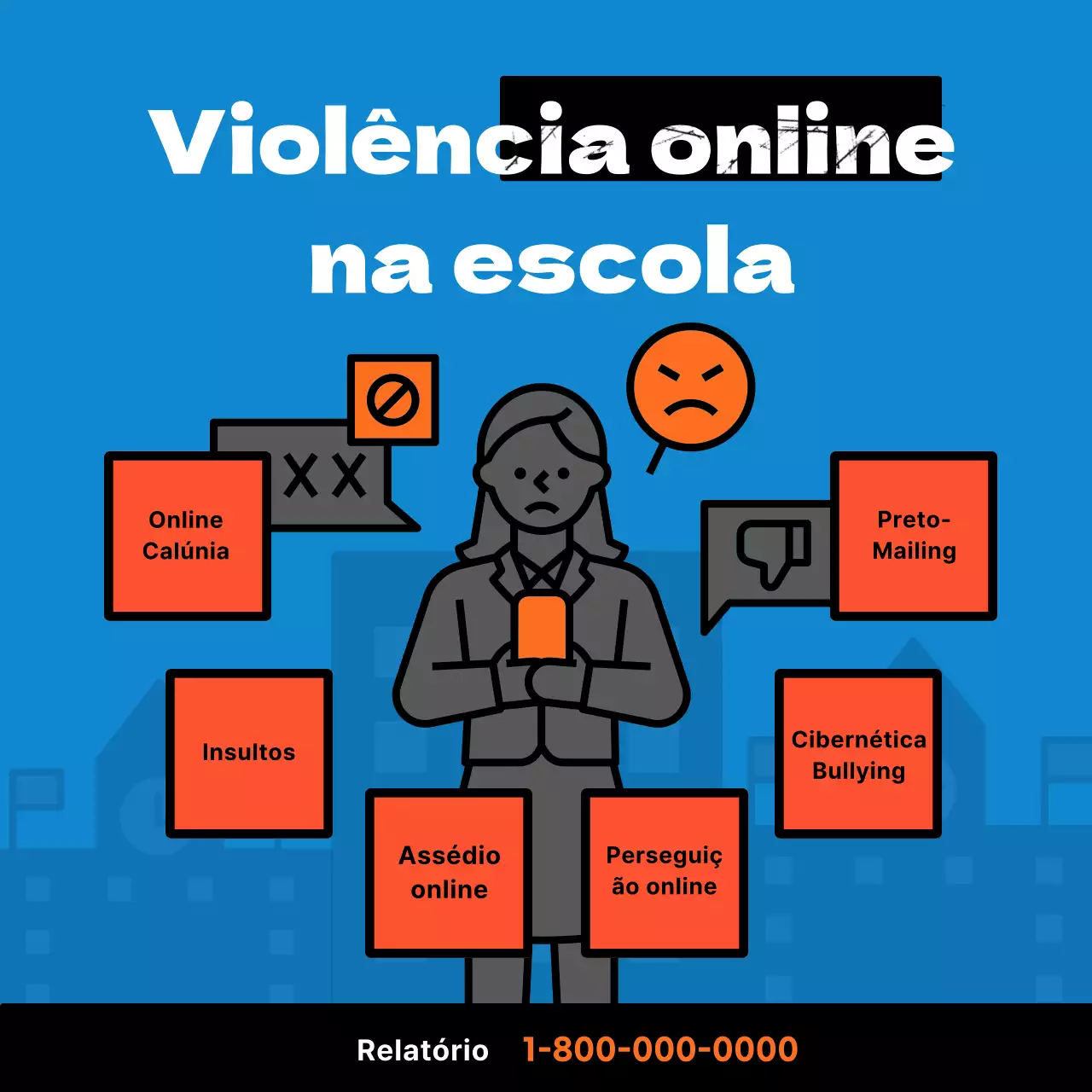 Azul e negrito Guia dos tipos de abuso