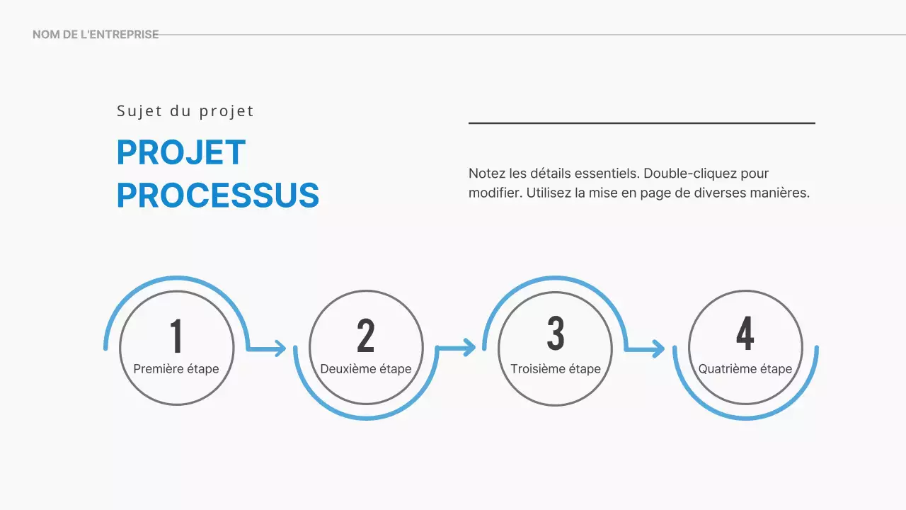 Présentations pour les rapports