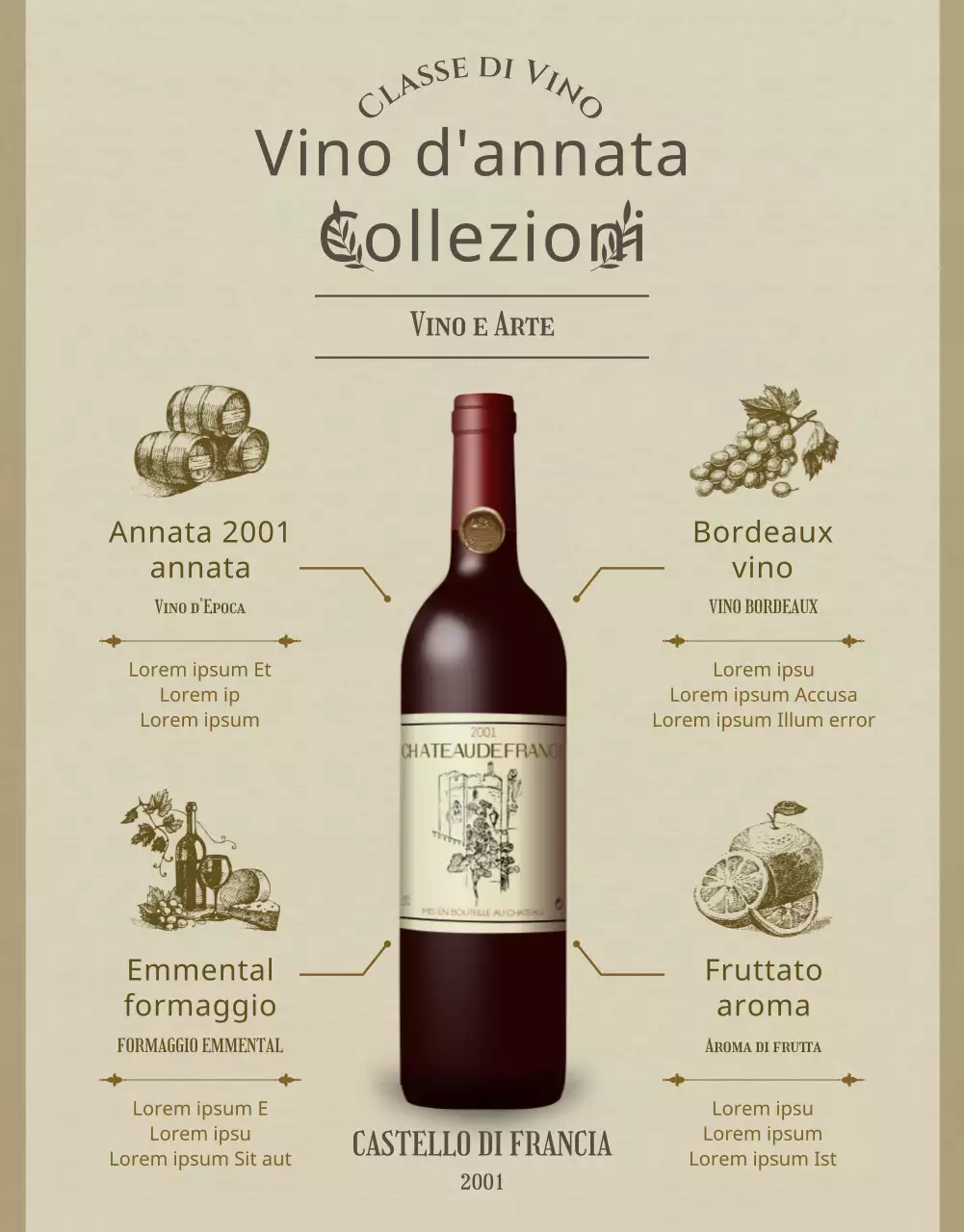 Una guida al beige, al vino di ispirazione vintage e alle lezioni d'arte