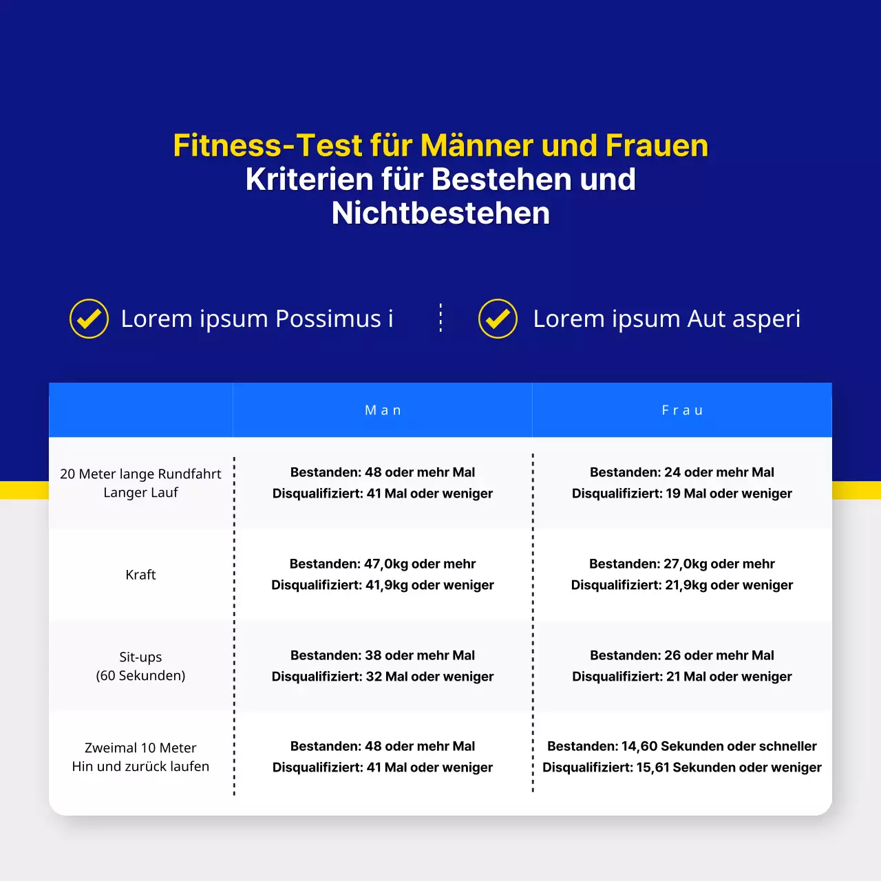 Förderung der Informationskonsultation zur Beamtenprüfung mit blauen und gelben Farbtönen