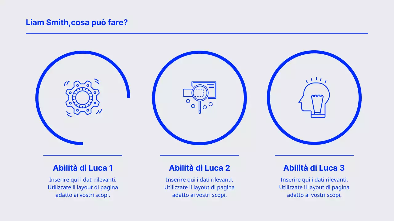 Presentazioni personali