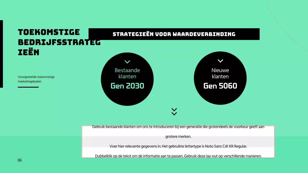 Aankondiging van groene kleur merk marketing taken