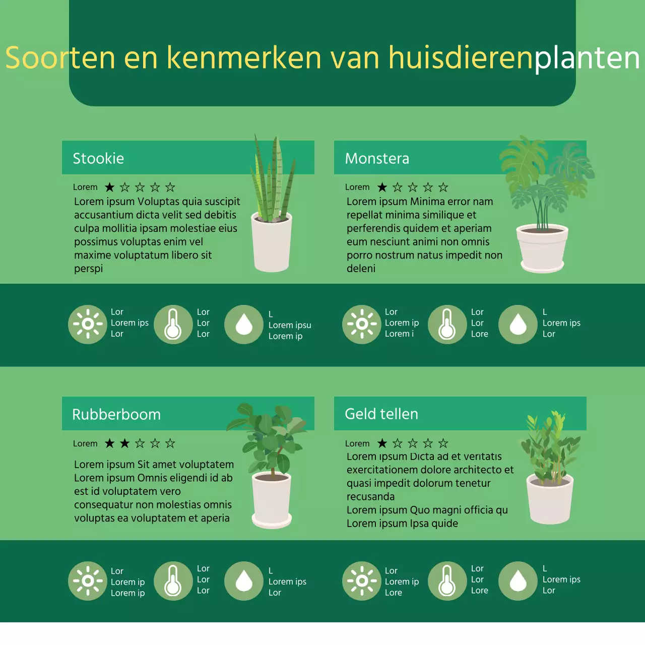 Groen geïllustreerde huisdiereninformatie