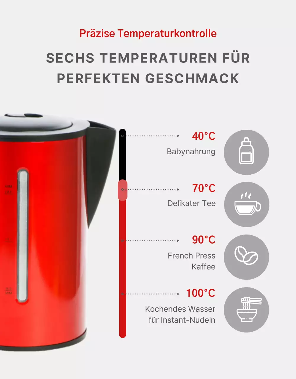 Einfacher elektrischer Wasserkocher in den Farben Rot und Grau