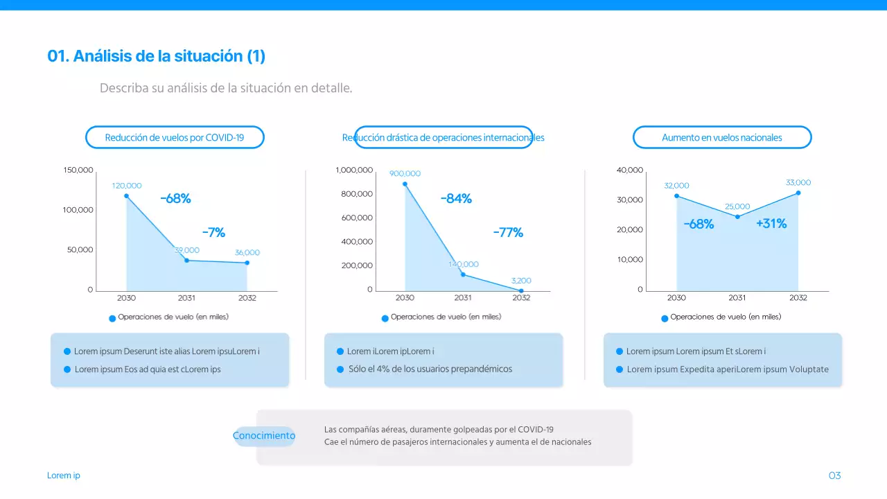 Aerolínea publicidad comercializador concurso pitch en azul