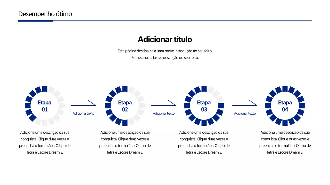 Cronologia de um conceito de negócio