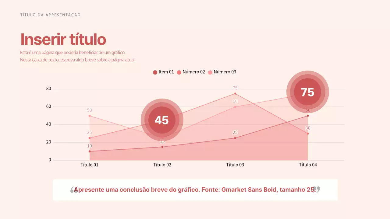 Gráfico de linhas com tons vermelhos calmantes