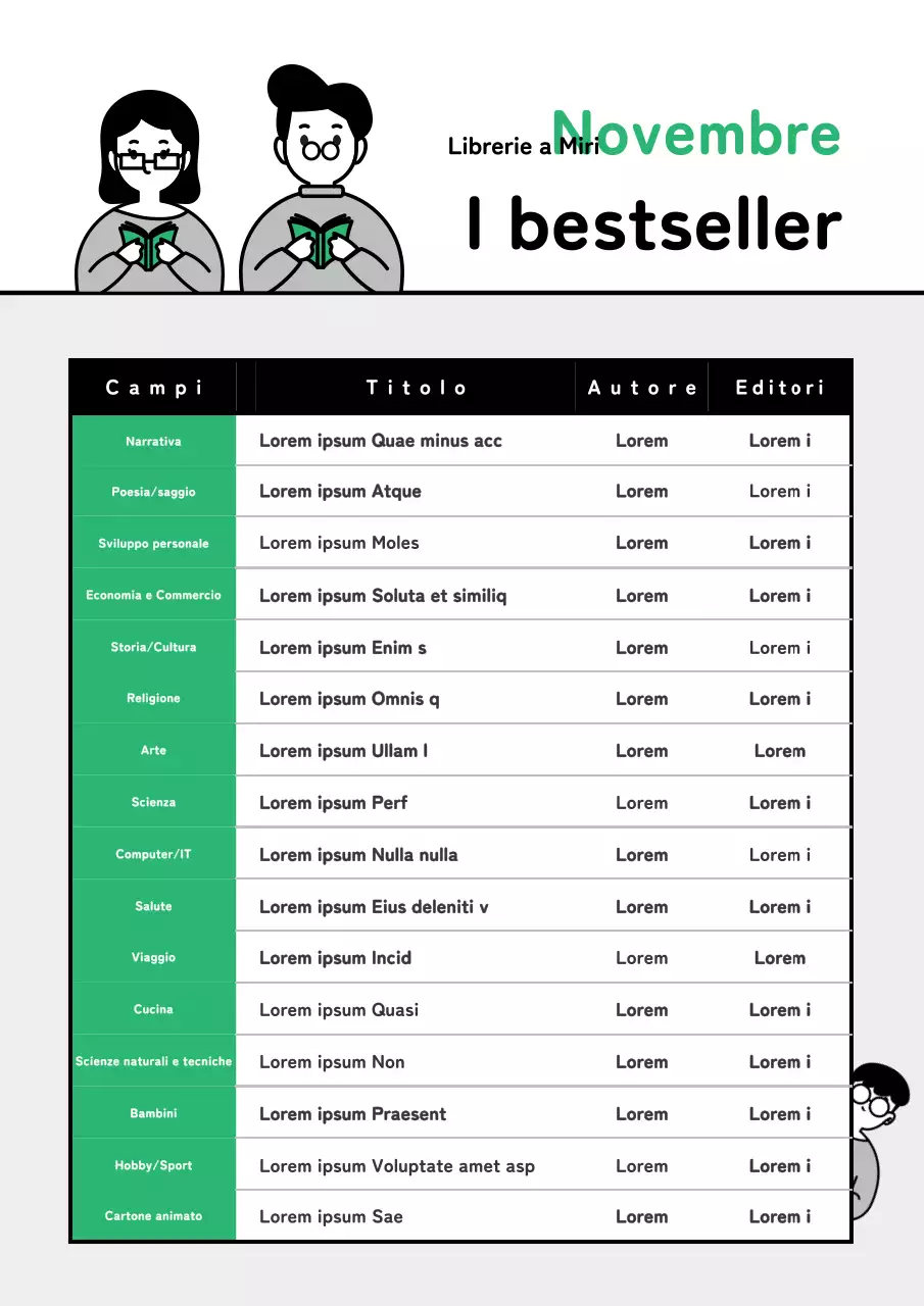 Raccomandazioni di libri con un concetto di carattere di lettura bianco e verde