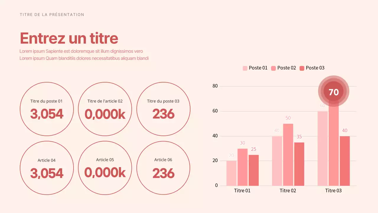 Éléments et graphiques à barres dans des tons rouges atténués