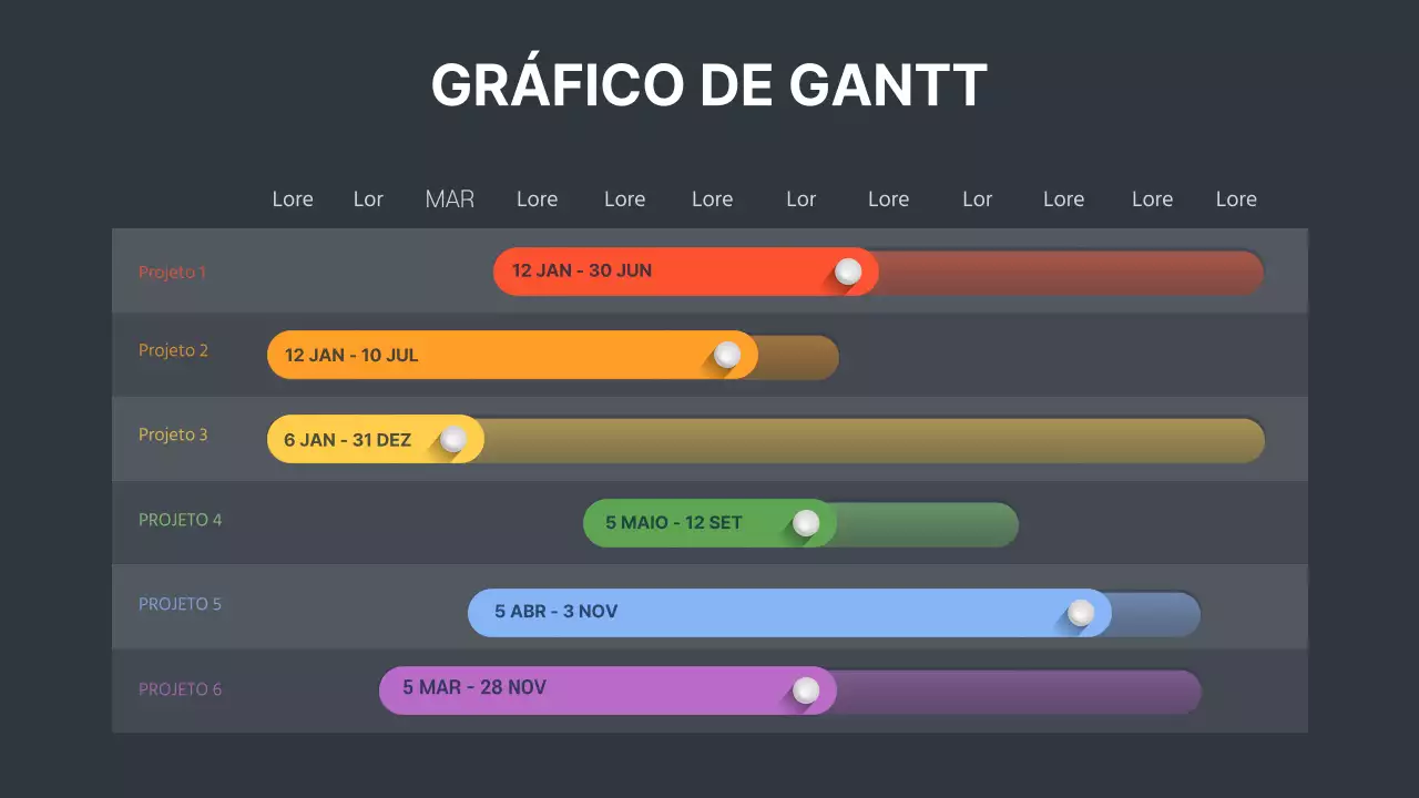 Gráfico de Gantt de formas tridimensionais a preto