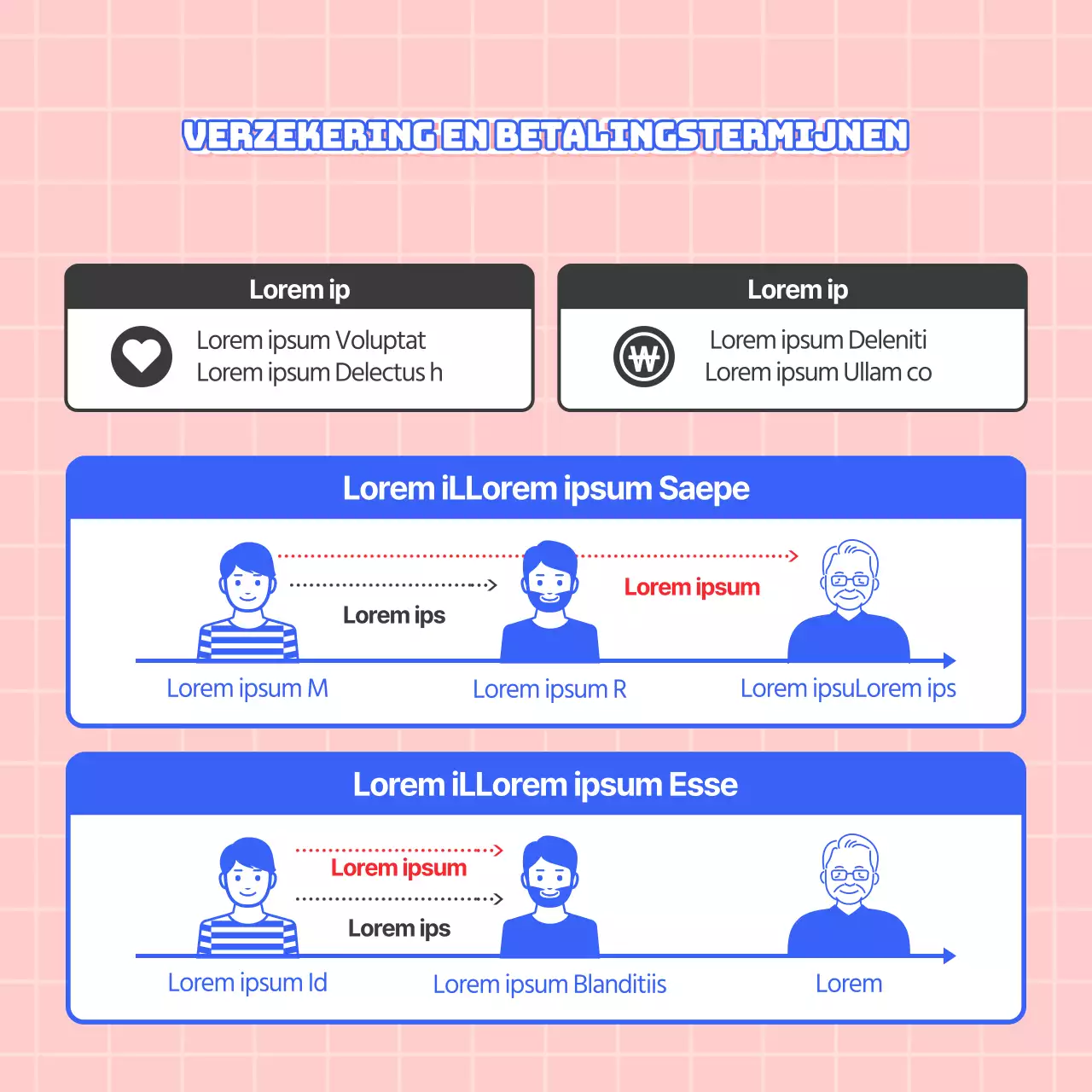 Verzekeringsbenodigdheden in een schattige en betrouwbare kleine illustratie in geel en roze