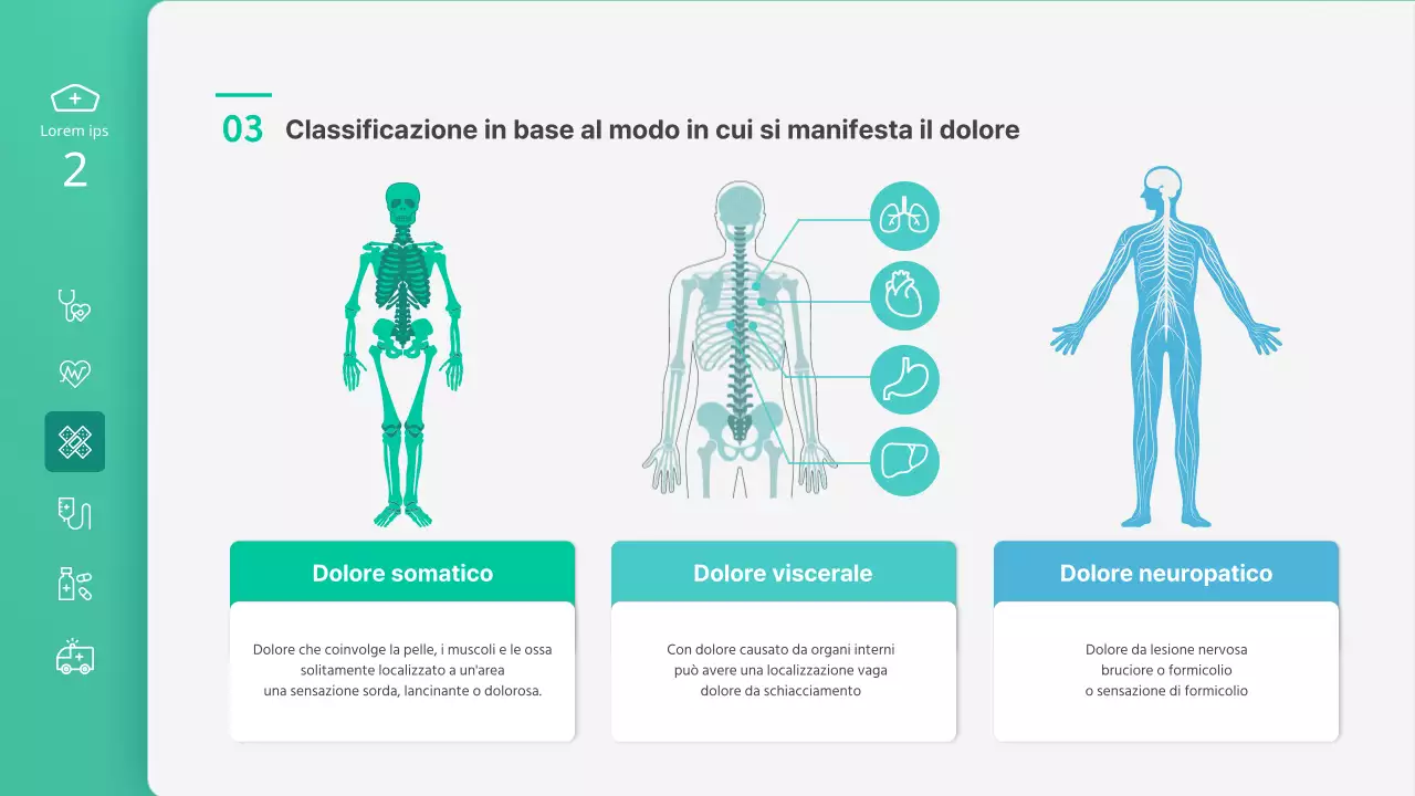 Presentazione della classe di infermieristica che evidenzia le illustrazioni verdi