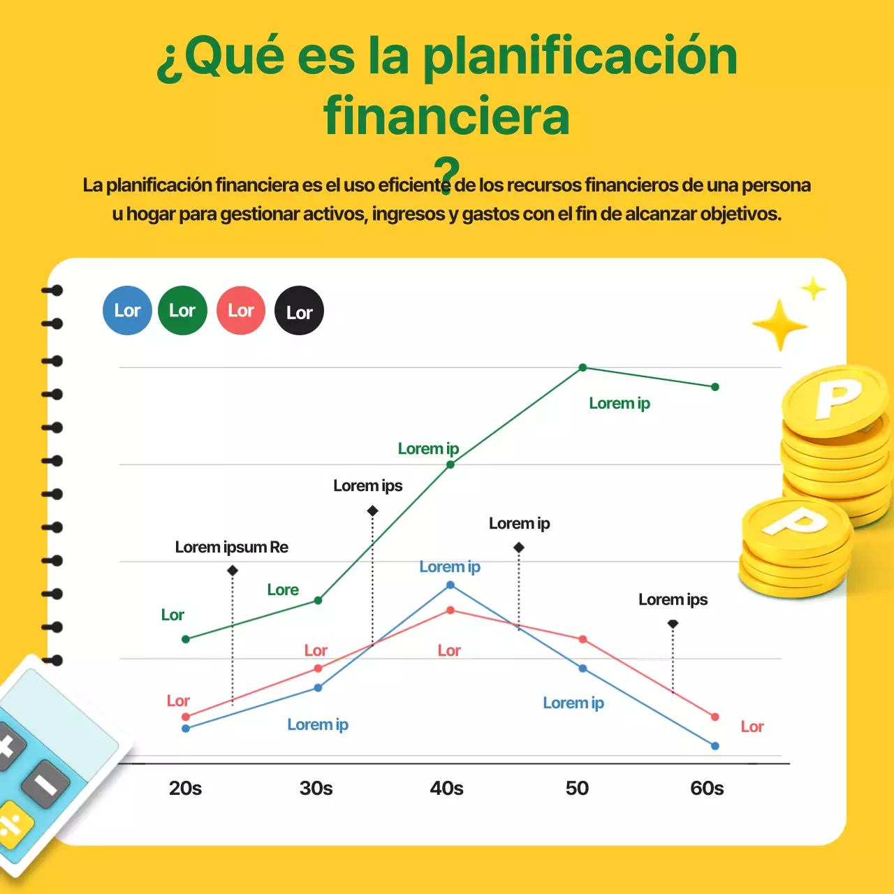 Activos financieros amarillos y verdes Información sobre conocimientos de planificación financiera