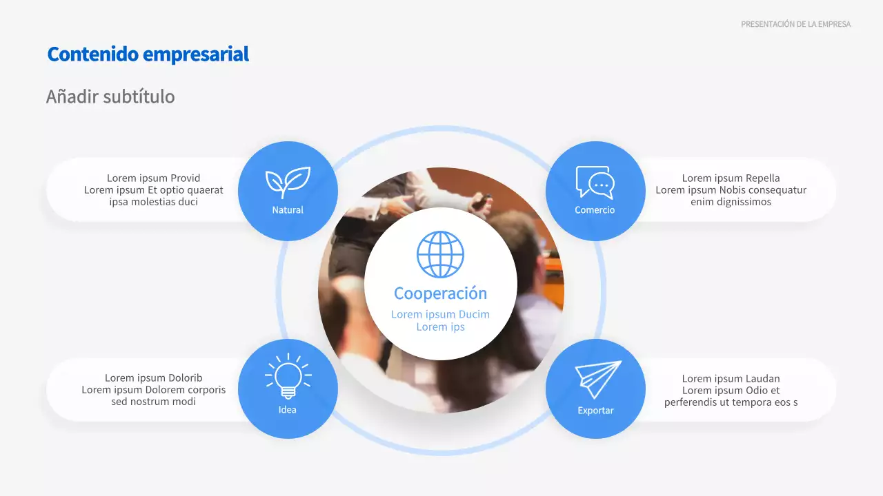 Gráfico DAFO de la empresa en azul