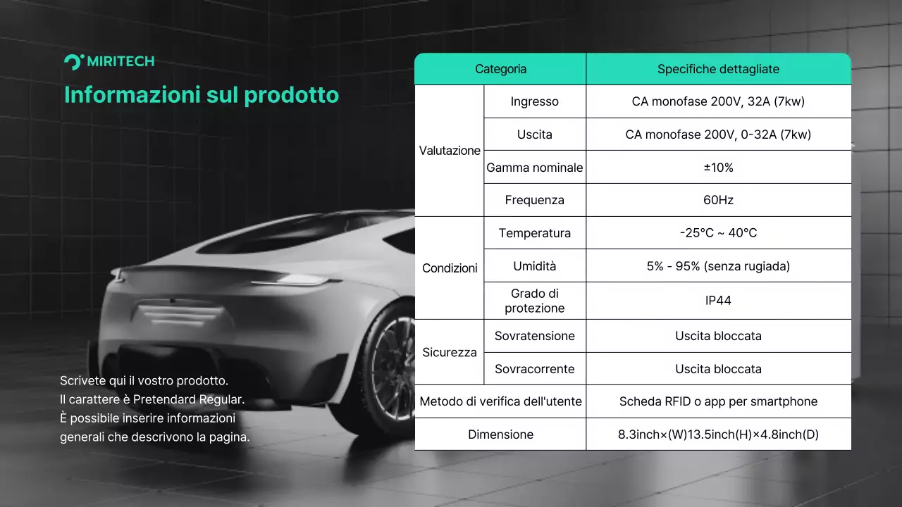 Proposta di fornitura di caricabatterie per veicoli elettrici di colore turchese e grigio Proposta di fornitura di componenti per una transazione B2B Miritech