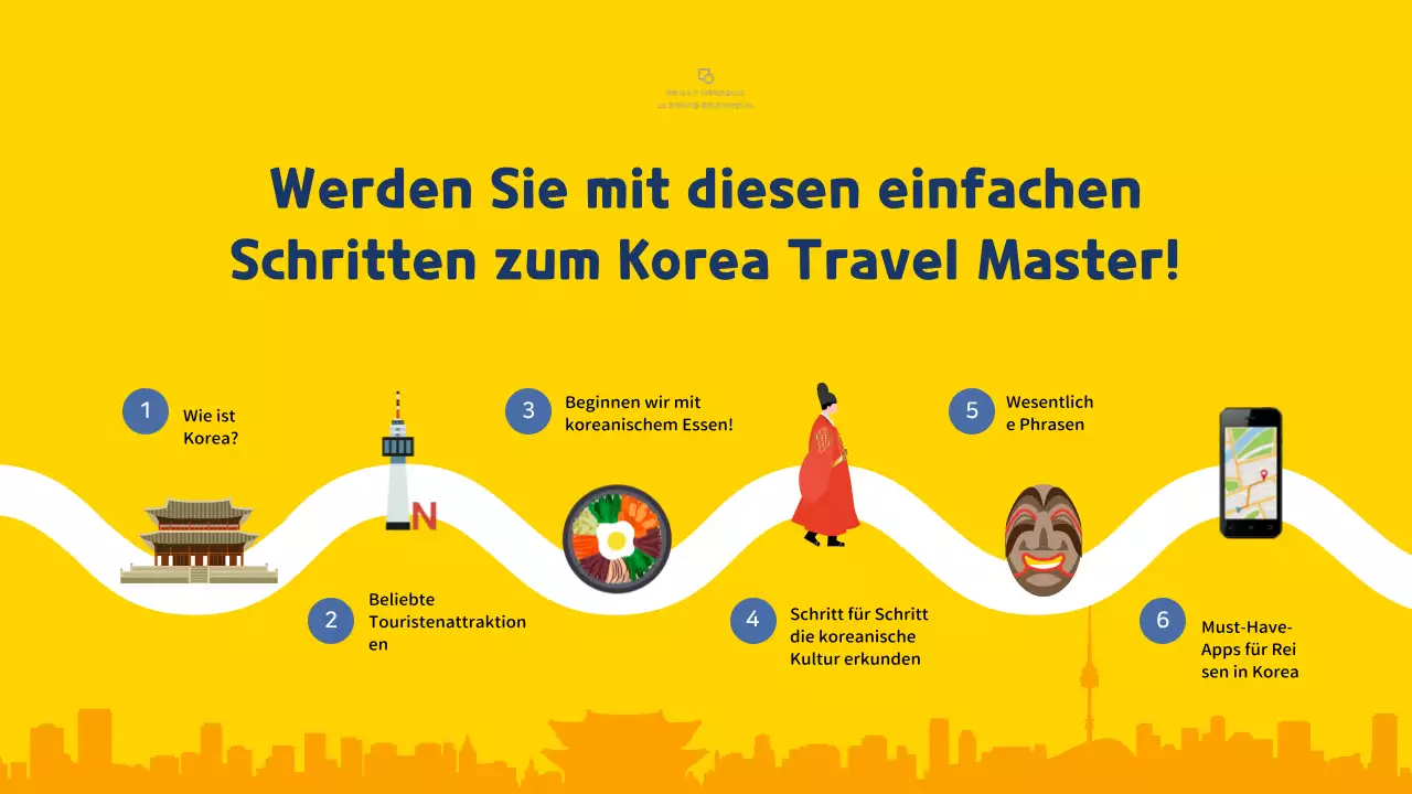 Gelb und blau illustrierter Reiseführer für Südkorea